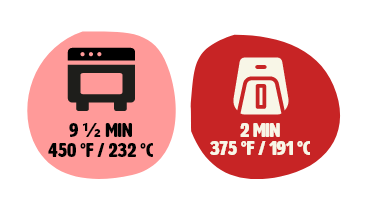 Icons mobile